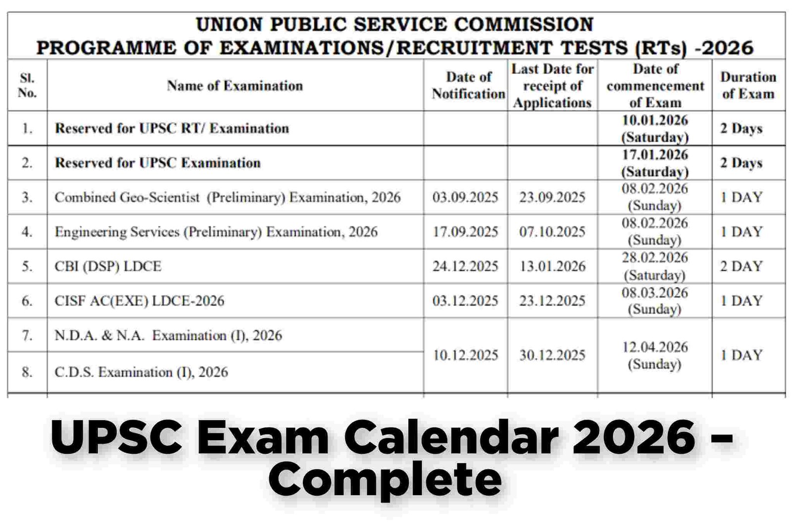 UPSC Exam Calendar 2026 – Complete Schedule & Notification Dates