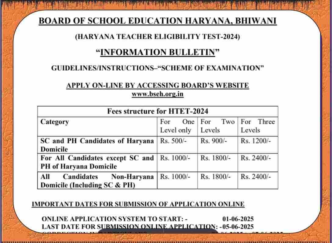 Haryana HTET 2024 Application Form (Re-Open)